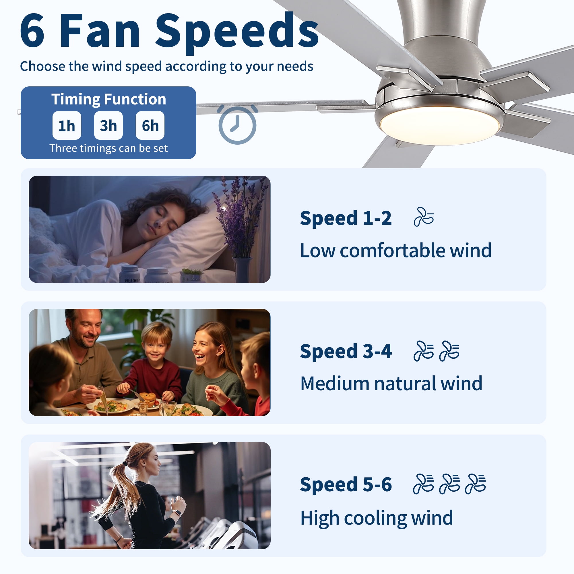 Leumius 52" Ceiling Fan with Light and Remote with Quiet DC Motor, Reversible Blades, Dimmable 3CCT LED Light for Living Room Bedroom Brushed Nickel
