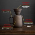 thumbnail image 3 of Cafetière à Verser, Cafetière en Céramique avec 100 Filtres en Papier V60, 16oz/480ml Cafetière à Verser (Or Rétro), 3 of 7
