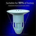 thumbnail image 2 of Sewer Anti-odor Shower Drain Stopper Deodorant Floor Drain Cover, 2 of 3