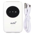 thumbnail image 1 of 4G LTE USB WiFi Modem 300Mbps Unlocked 5G WiFi SIM Card Slot Built in 3200MAh Wireless Portable WiFi Router, 1 of 5