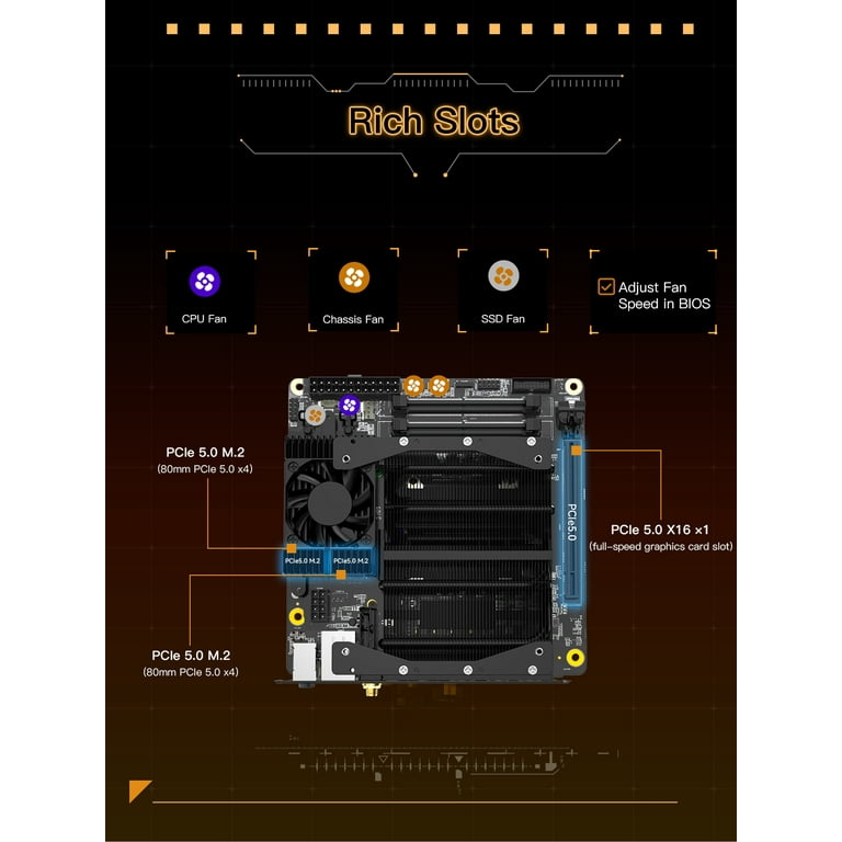 MINISFORUM BD790i X3D Mini PC Motherboard AMD Ryzen 9