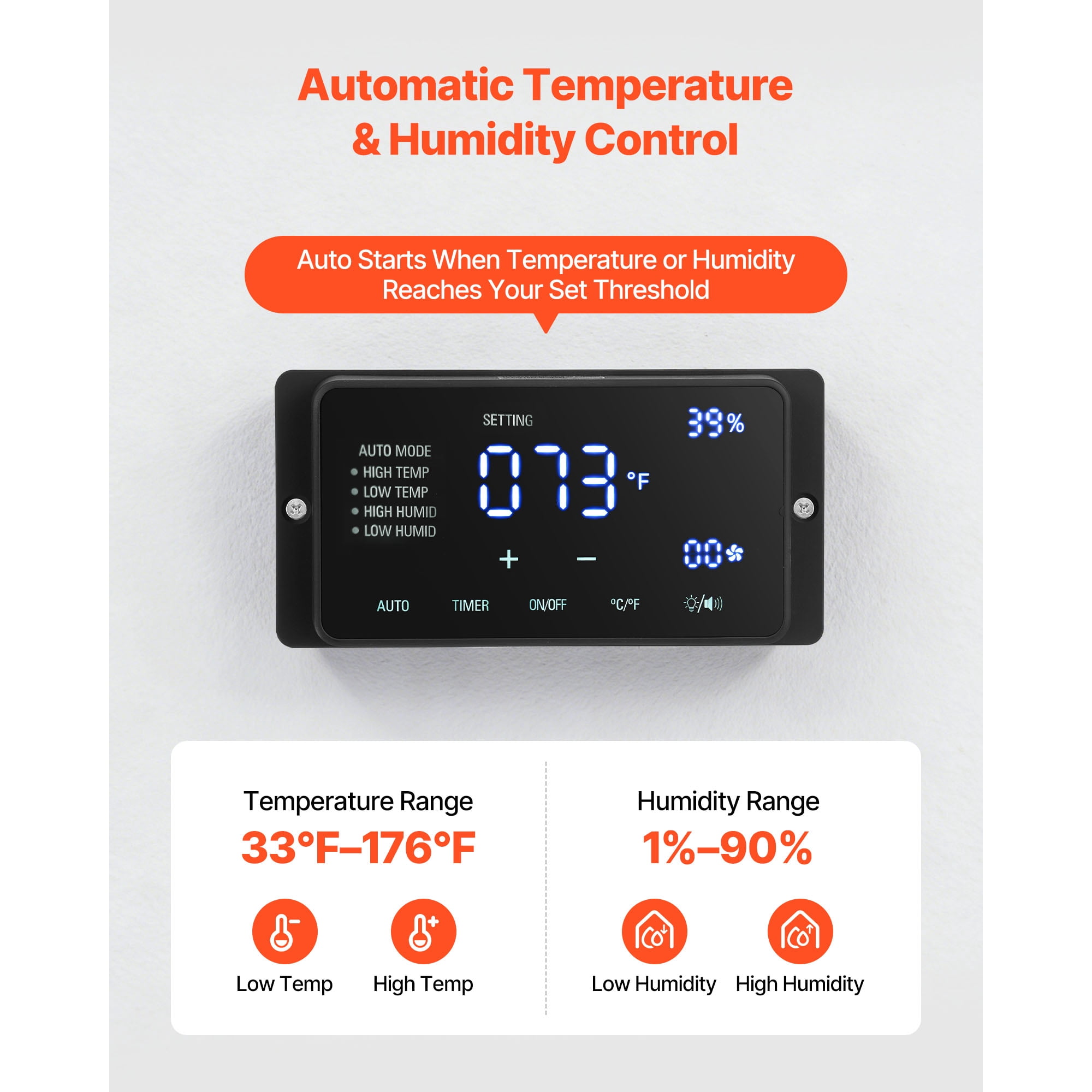 KFFKFF Greenhouse Air Circulation Fan with 5800 CFM Output, Adjustable Speeds, Multiple Modes, LCD Display, Ceiling or Wall Mount, Efficient Ventilation for Greenhouses, Patios, and Garages