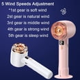 thumbnail image 3 of IDOLCO 3000 mAh Portable Handheld Fan, 5 Wind Speeds USB Personal Fan with Base [Pink], 3 of 7
