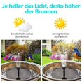 thumbnail image 5 of Garden Fountain Solar Pump Solar Fountain, Floating Solar Fountain Pump with 6 Fountain Styles for Garden, Solar Water Pump, Garden Pond Pump or Bird, 5 of 5