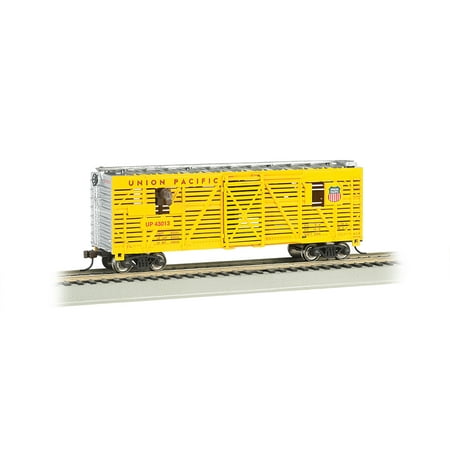 Union pacific stock options