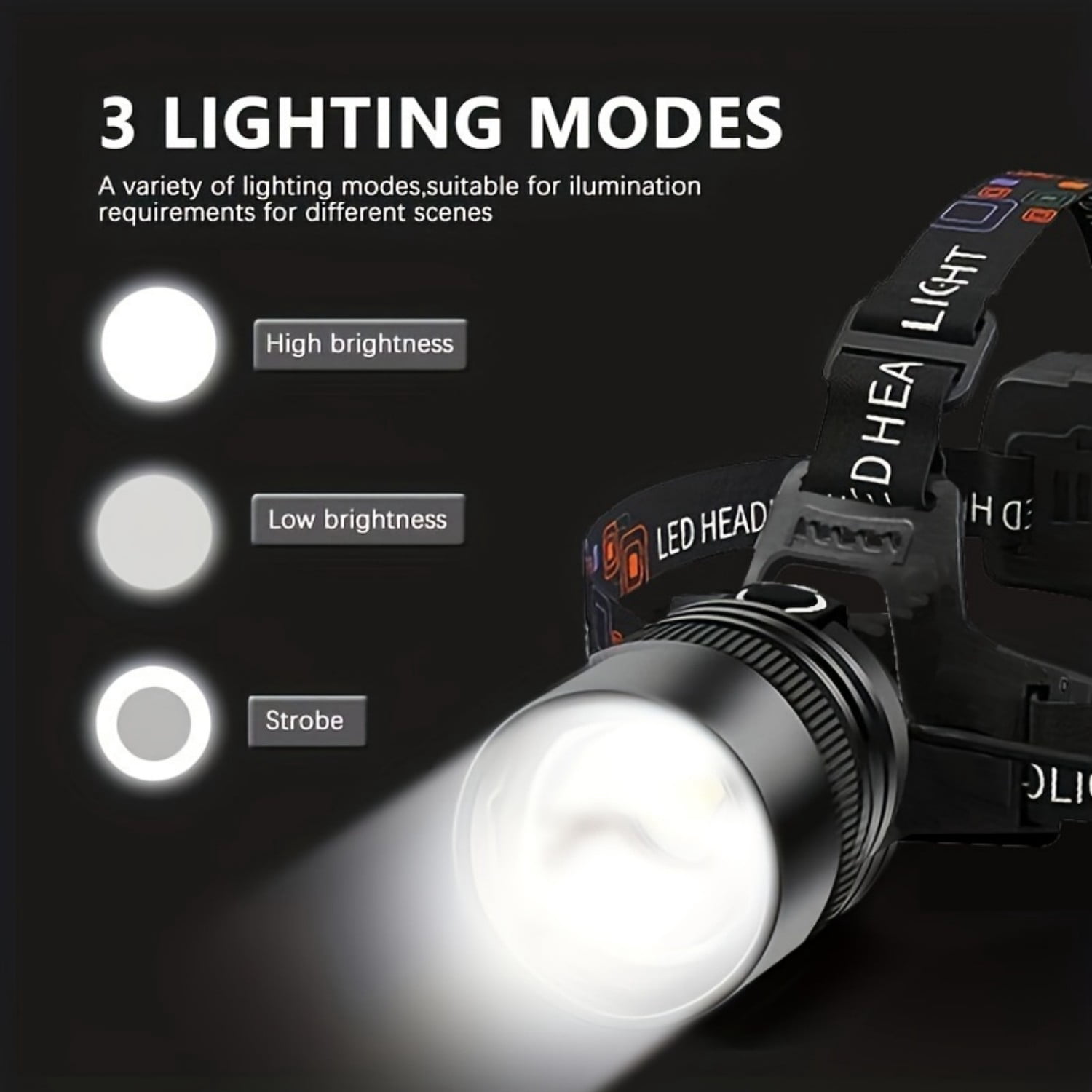 990000 Lumen LED Rechargeable Headlamp, 60H Long Battery Life Head Lamp with 5 Modes & IPX7 Waterproof & Zoomable, 120° Adjustable Head Light for Adults, Outdoor, Camping, Hardhat , 2 Pack