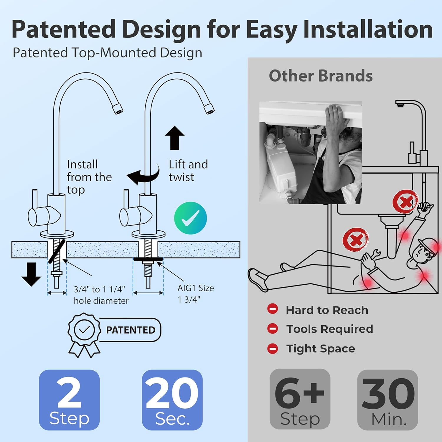 iSpring RCC7AKF3 Value Pack, Alkaline 6-Stage Under Sink Reverse Osmosis Water Filter System, Patented Easy-Mount Faucet for Effortless Installation, Additional 3 Pre-Filters Included