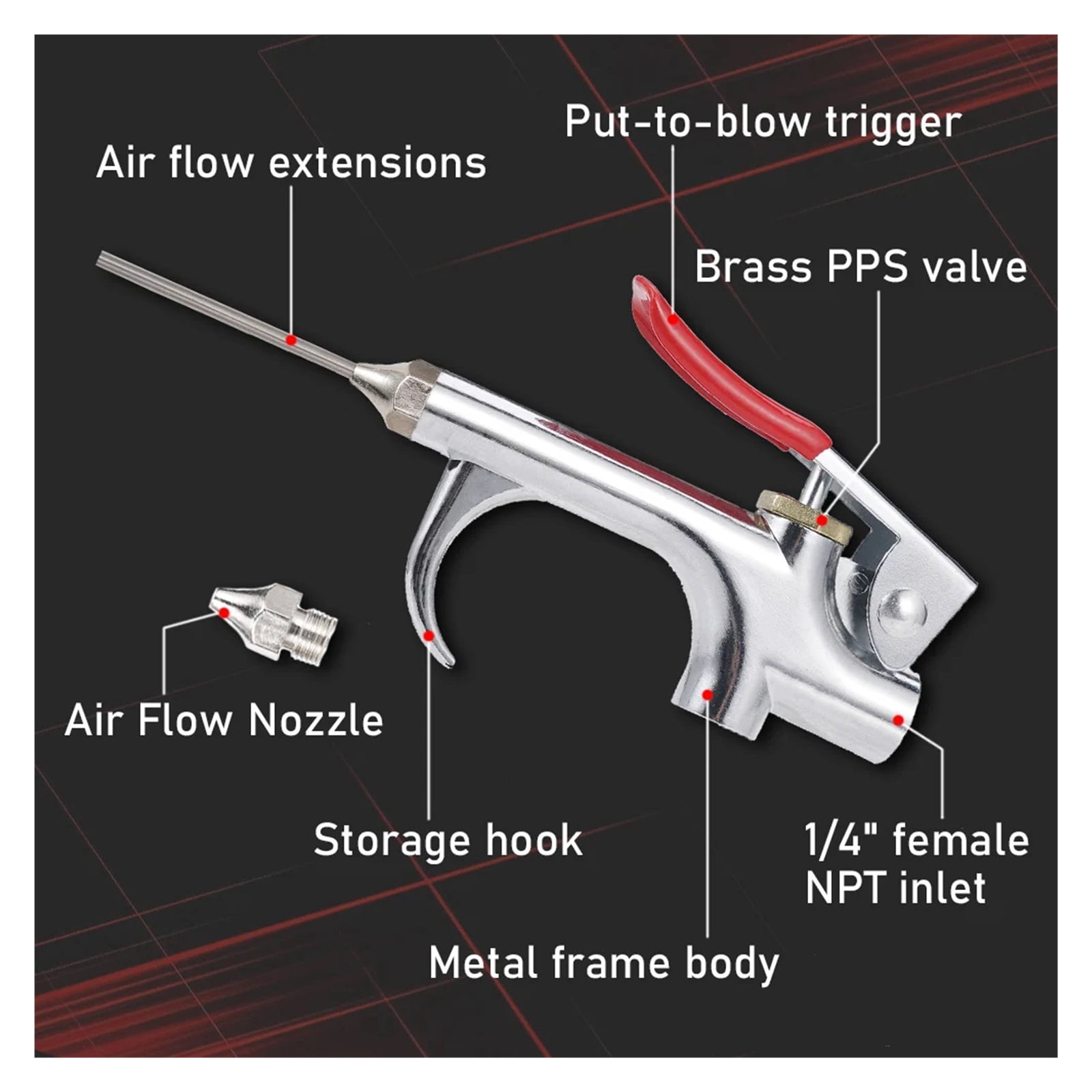 5Pcs/set Air Compressor Blow Gun Metal Tool Air Inlet Kit Spray Blower Inflatable Nozzle Pneumatic Tool Dust Cleaning Tool Kit ,Efficient & Easy to use