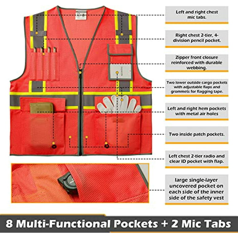 Hi-Vis Two Toned Mesh Safety Vest with 2” Reflective Strips and Pockets