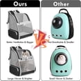 thumbnail image 4 of MAXVINI Pet Carrier Backpack for Cats and Dogs, Breathable Mesh, Ventilated Travel Bag, 4 of 6