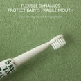 thumbnail image 4 of ZFYXGS Kids Electric Toothbrush, 4 Brush Heads and 3 Modes, Green, IPX7 Waterpoorf, 4 of 6