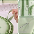 thumbnail image 4 of Pencil Case For Kids Large Capacity Cute Pencil Bag 6-Layer Durables Cloth Pencil Pouch Small Backpack Style Pen Organizer For Students, 4 of 6