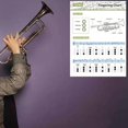 thumbnail image 3 of Trumpet Fingering Chart Clear Illustration Waterproof Refreshing Color Trumpet Music Chord Poster For Beginner, 3 of 5