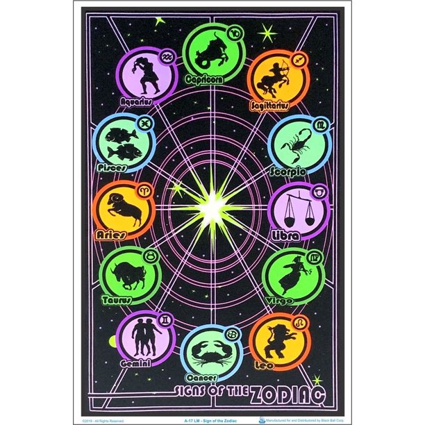 Poster Blacklight Signs Of The Zodiac Poster Blacklight