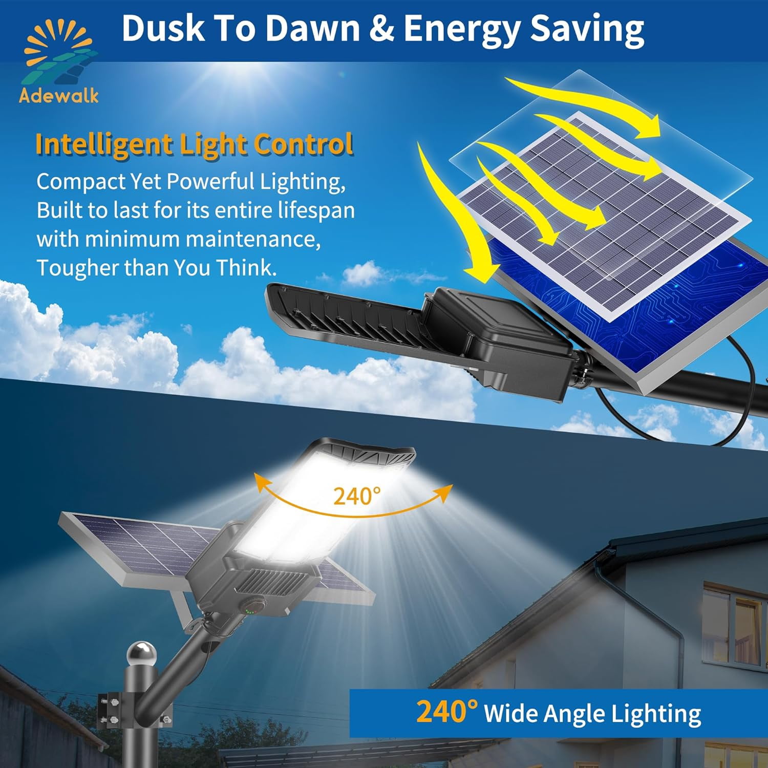 5000W Solar Street Light, 2PACK, Commercial Grade Solar Street Lights, Outdoor, Dusk to Dawn, Solar Lights Outdoor with Motion Sensor and Remote Control, Solar Parking Lot Lights for Yard, Country