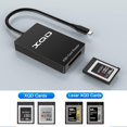 thumbnail image 2 of XQD Card Reader - 5Gbps USB C XQD Memory Card Reader Adapter Compatible with G/M Series USB Mark Xqd Card, 2933x/1400x USB Mark XQD-Card for Android/Windows/Mac OS/Linux/iPhone 16 15, 2 of 2