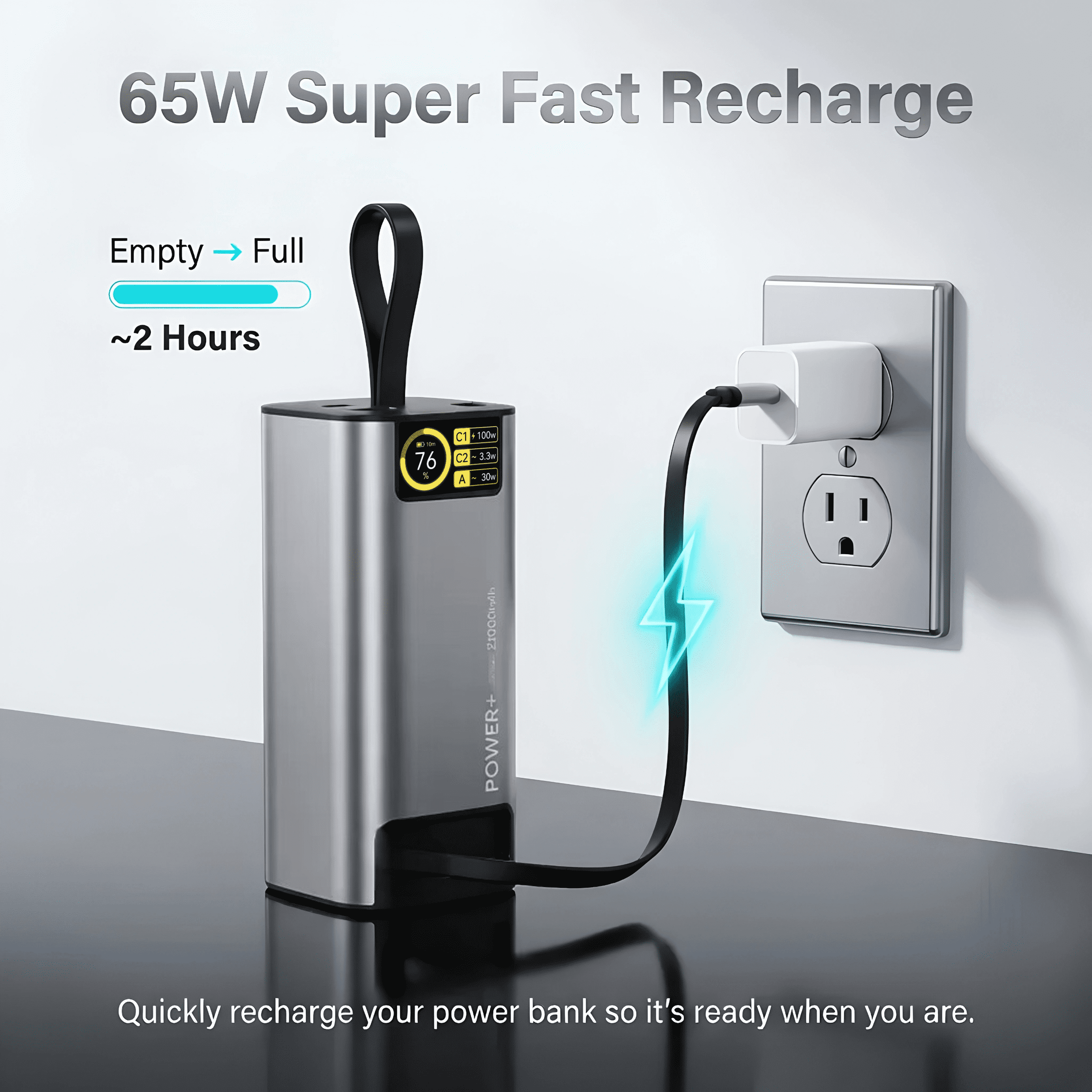 20000mAh Portable Charger Power Bank with Retractable USB-C Cable, 130W Power Pack for Phone Laptop and Tablet, Digital Display, USB-A and USB-C Ports