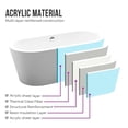 thumbnail image 3 of Vanity Art Acrylic Freestanding Soaking Bathtub with Overflow and Pop-Up Drain, 3 of 4