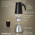 thumbnail image 6 of Mixpresso 6 Cup Greca Stovetop Espresso Maker 10oz, Moka Pot with Coffee Percolator Design, Stainless Steel Stove Top Coffee Maker for Camping or Home, Italian Coffee Maker Stovetop, Black Coffee Pot, 6 of 7