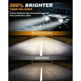 thumbnail image 4 of Pair white Halo 7inch LED Headlights Hi/Lo Beam For Range Rover Defender 90 110, 4 of 8