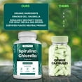 thumbnail image 5 of Organic Spirulina and Chlorella Capsules ?Organic Chlorophyll & Blue Green Algae to Support Powerful Detox, Energy & A Healthy Immune System? 3X More Chlorella Spirulina Powder / Serving ? 90 Pills, 5 of 8