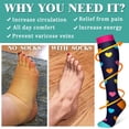 thumbnail image 2 of 3 Pairs Compression Socks for Men & Women 15-20 mmhg Graduated Athletic for Running Nurses Shin Splints Flight Travel, 2 of 6
