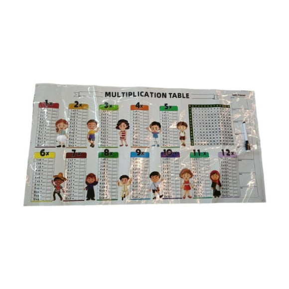 Bunblic Dry Erase Multiplication Chart Learn The Times Table for Kids Classroom Home