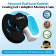 thumbnail image 3 of Premium Memory Foam Gel  Cushion for Tailbone Pain Relief - Ergonomic Office & Car Chair Pad with Non-Slip Cover, 3 of 7
