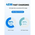 thumbnail image 3 of [2 Pack] 45W USB C Super Fast Charger for Doogee S99 - High-Speed Super Fast Charging 45W Wall Charger Kit with 6FT USB C Cable - Black, 3 of 5