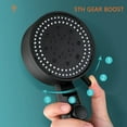 thumbnail image 4 of Bathroom High-pressure Shower Head 5 Modes Adjustable Faucet Aerator Water Saving, 4 of 5