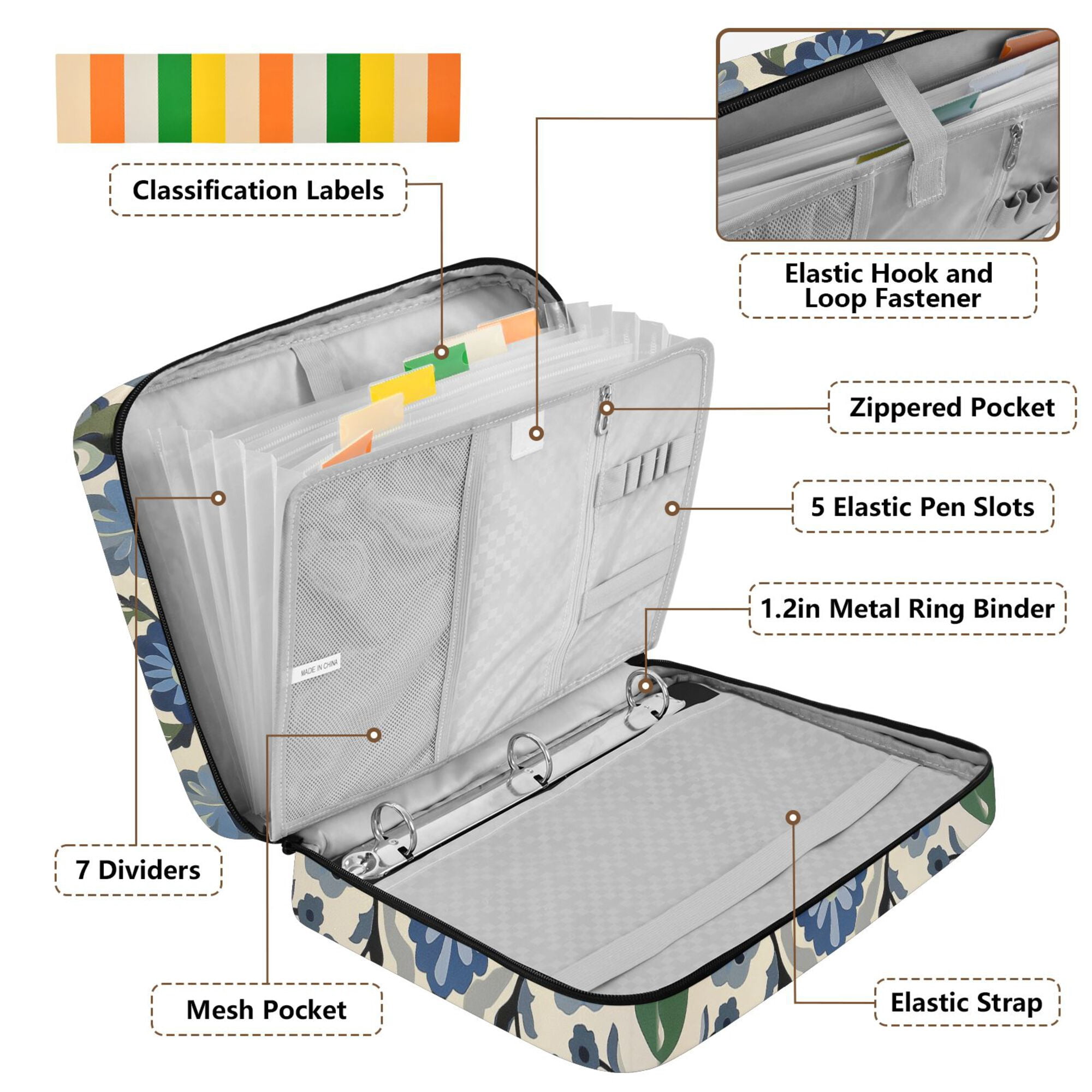 FORMRS Accordion File Folder A4 Size 7-Pocket Expanding Document Organizer Bag with 3 Ring Binder, Blue Floral