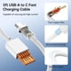 thumbnail image 3 of 120W para Xiaomi Cargador Hypercharge Turbo Fast Wall Cargador para Xiaomi 14 13 12 13T 12T 12s Pro, 3 of 7
