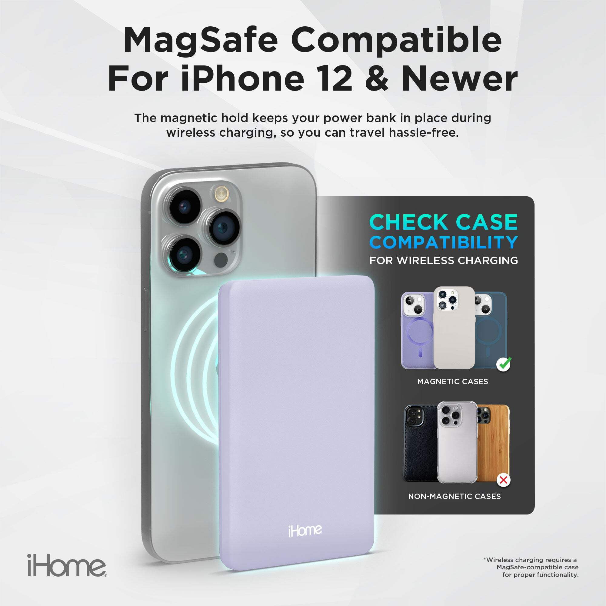 iHome 5000mAh Magnetic Portable Power Bank, Wireless Charging, USB-C Input/Output, MagSafe Compatible for iPhone 12 & Newer