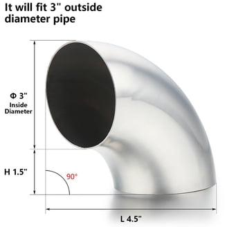Rod End épaule En Acier Forgé 3/4-10 - Longueur 4.5" - Neuf Avec Petit Défaut
