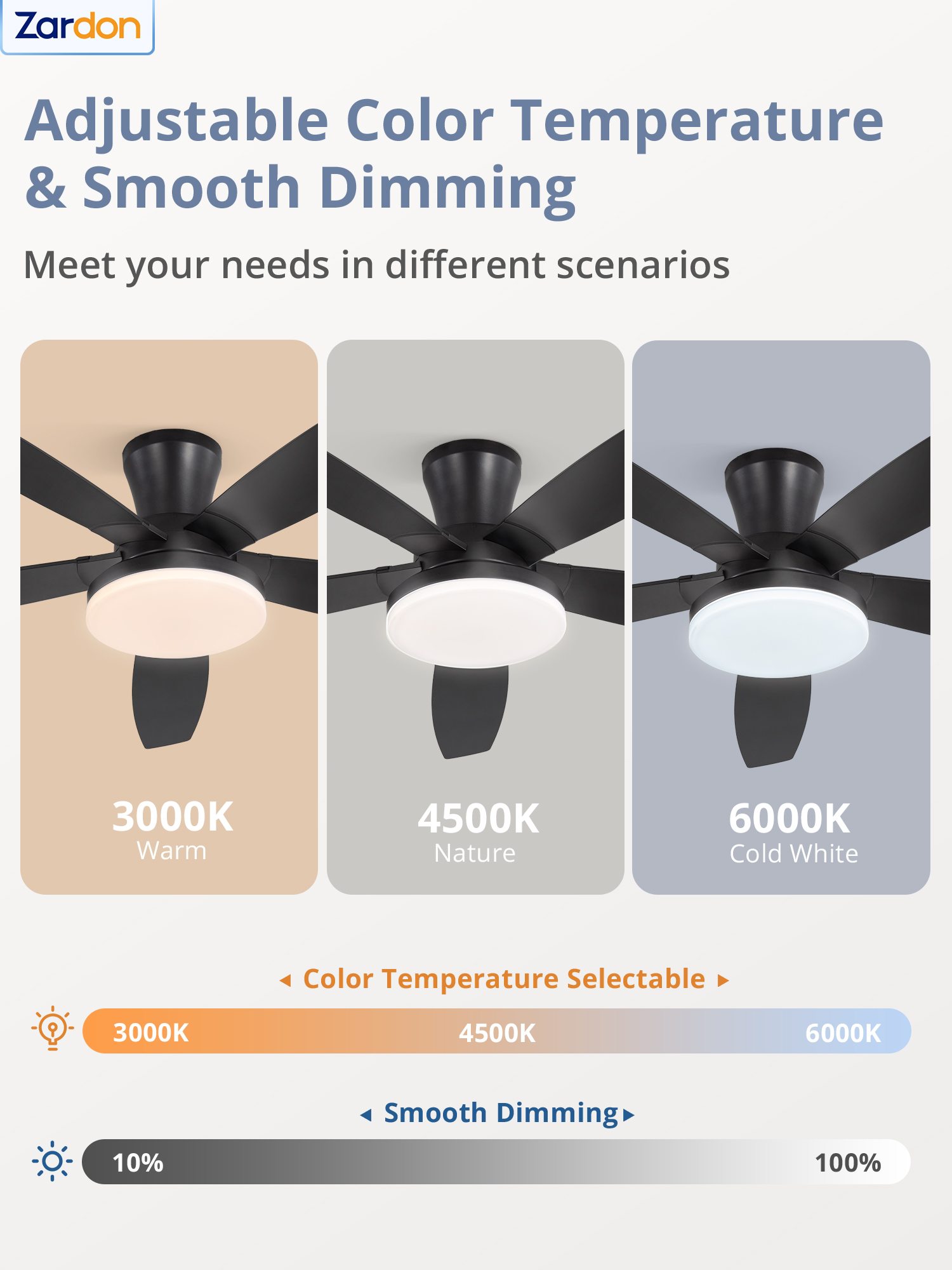 Zardon 48in Ceiling Fans with Light and Remote Control, Flush Mount Ceiling Fans with Reversible 6 Speeds, for Indoor, Outdoor, Black