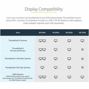StarTech Thunderbolt 4 Multiport Dock Dual Monitor 4K TB4CDOCK