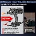thumbnail image 2 of Máquina de soldar portátil HGNVGZ 140A 110V con estuche y accesorios, 2 of 8