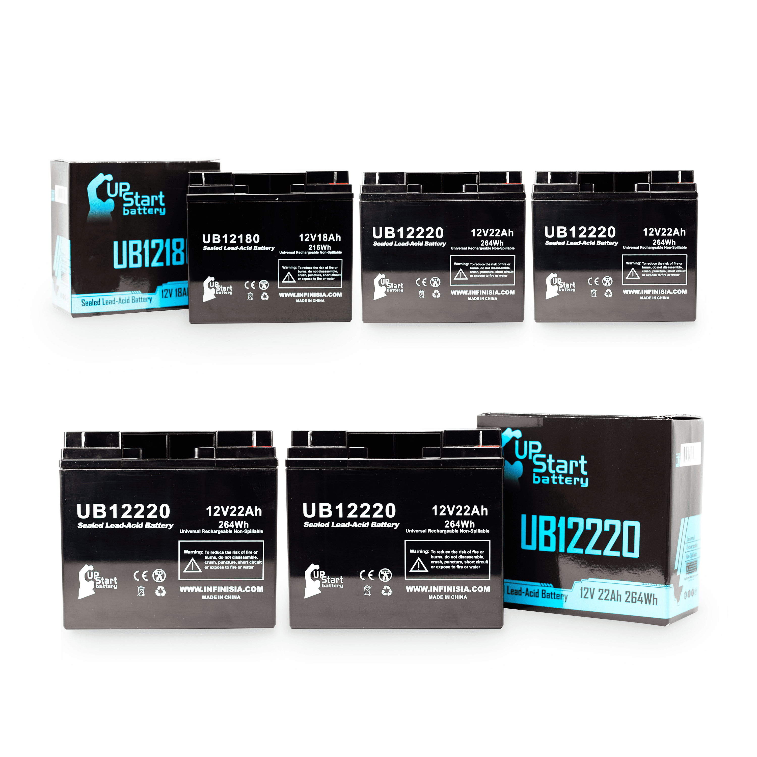 5x Pack - Compatible Datascope 95 INTRA AORTA BALLOON PUMP Battery - Replacement UB12220 Universal Sealed Lead Acid Battery (12V, 22Ah, 22000mAh, T4 Terminal, AGM, SLA)