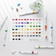 thumbnail image 3 of Marcadores de Colores Ohuhu 64 Colores con Punta Doble a Base de Agua, 3 of 9