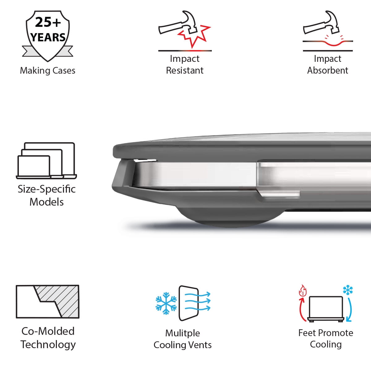 MacCase Hard-Shell/ Soft Edge Polycarbonate + TPU  Laptop Case for MacBook Air 13.6 M2/M3/M4/M5 (A3414, A2681, A3113, A3240) Clear, 2-Piece