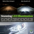 thumbnail image 3 of DuskFire R-Series H4 (9003, HB2) CREE LED Headlight Bulb [80W/7,600 Lumens] [Maximum Heat Dissipation] [Built-in CANbus] [Plug & Play] Automotive Headlight LED Conversion Kit for Cars, 3 of 7