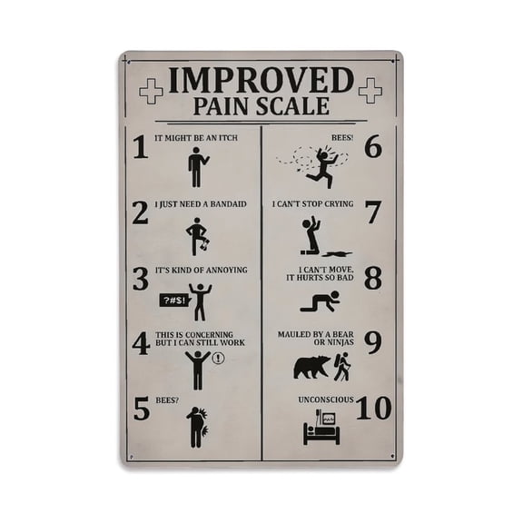 Improved Pain Scale Funny Knowledge Tin Sign Vintage Metal Poster Living Room Bar Man Cave Home Wall Art Decor 8x12inch