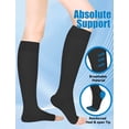 thumbnail image 3 of MecTo Open Toe Sheer Compression Stockings for Women, 15-20 mmHg Knee High Circulation Support Stockings, Graduated Medical Compression Socks for Travel, Flight, 3 of 6