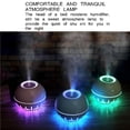 thumbnail image 3 of Toystoory Humidificador multifuncional, humidificador de bombilla, humidificador de bola de velocidad de luz, humidificador de oficina, difusor de aire Electrodomésticos Toystoory HA025459-00, 3 of 6