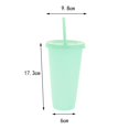 thumbnail image 4 of Copas de cambio de color Tumblers con tapas y - 5 paquetes de plástico reutilizable tumblers de agua fría tazas de para adultos ni Verde Macarena taza de café, 4 of 8