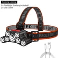 thumbnail image 4 of 7LED Linterna USB Recargable 4 Modos Al Aire Libre Camping Ciclismo Luz Principal Tmvgtek Iluminación del hogar multifuncional, 4 of 6