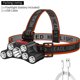thumbnail image 4 of 7LED Linterna USB Recargable 4 Modos Al Aire Libre Camping Ciclismo Luz Principal Likrtyny  Iluminación del hogar multifuncional, 4 of 6