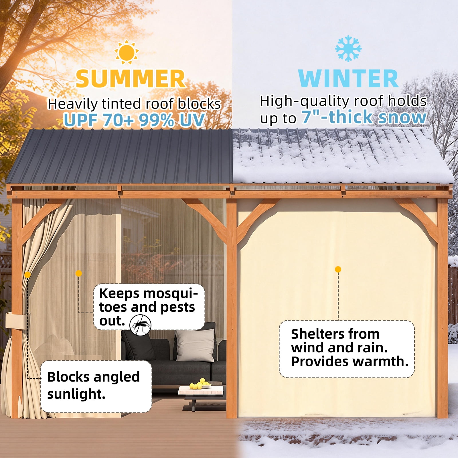 YODOLLA 20' x 10' Wall-Mounted Outdoor Wood Pergola, Hardtop Cedar