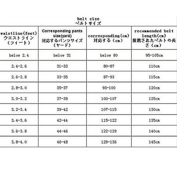Pace Edwards SWFA19A45 SwitchBlade Tonneau Cover, For 17-19 F250/F350, 8'1" Bed Fits select: 2017-2021 FORD F250, 2017-2021 FORD F350