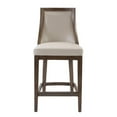 thumbnail image 2 of Home Square Leather Counter Stool in Cappuccino Finish - Set of 2, 2 of 9